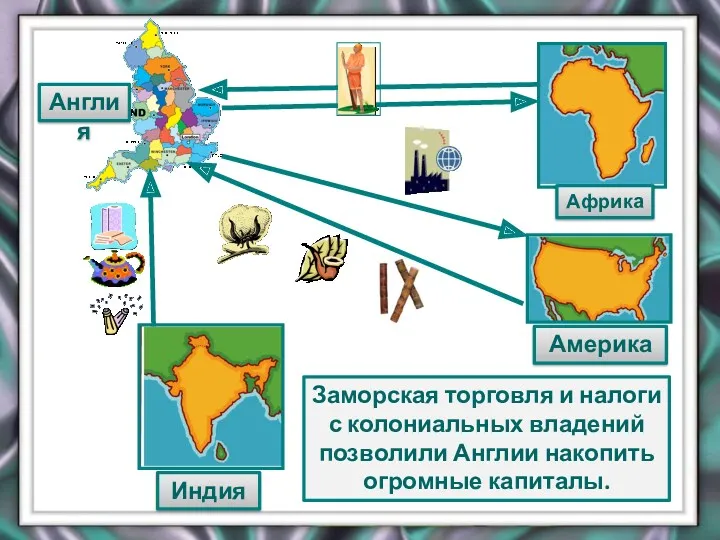 Заморская торговля и налоги с колониальных владений позволили Англии накопить огромные капиталы. Англия