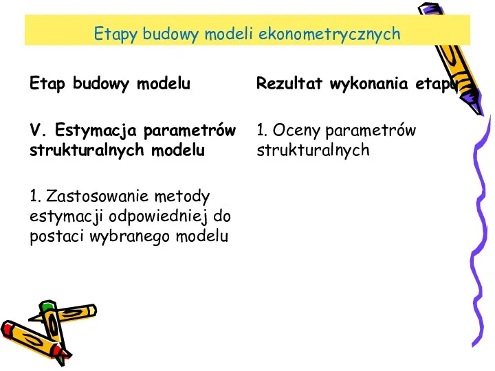 Etapy budowy modeli ekonometrycznych V. Estymacja parametrów strukturalnych modelu 1.