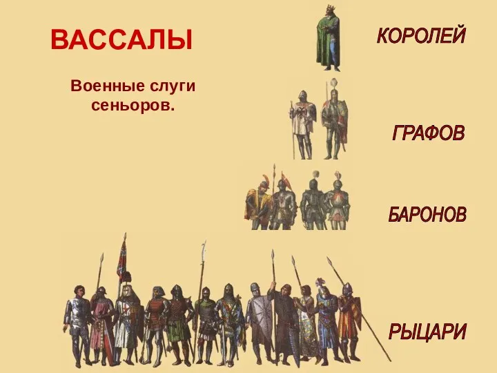 КОРОЛЕЙ ГРАФОВ БАРОНОВ РЫЦАРИ ВАССАЛЫ Военные слуги сеньоров.