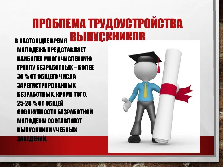 ПРОБЛЕМА ТРУДОУСТРОЙСТВА ВЫПУСКНИКОВ В НАСТОЯЩЕЕ ВРЕМЯ МОЛОДЕЖЬ ПРЕДСТАВЛЯЕТ НАИБОЛЕЕ МНОГОЧИСЛЕННУЮ