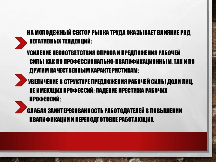 НА МОЛОДЕЖНЫЙ СЕКТОР РЫНКА ТРУДА ОКАЗЫВАЕТ ВЛИЯНИЕ РЯД НЕГАТИВНЫХ ТЕНДЕНЦИЙ: