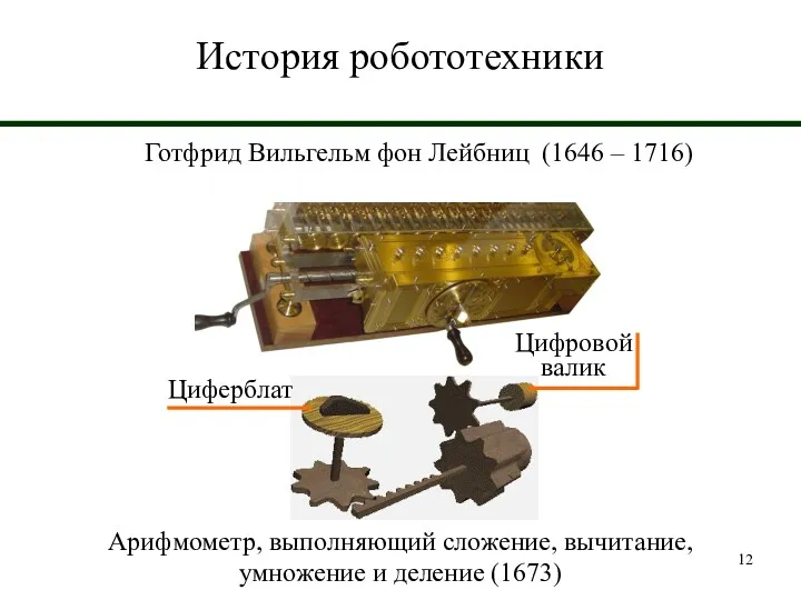 История робототехники Готфрид Вильгельм фон Лейбниц (1646 – 1716) Арифмометр,