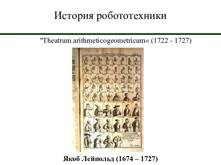 История робототехники "Theatrum arithmetico­geometricum« (1722 - 1727) Якоб Лейпольд (1674 – 1727)