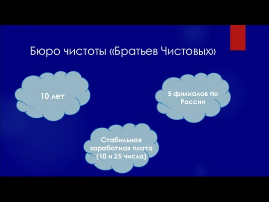 Бюро чистоты «Братьев Чистовых» 10 лет 5 филиалов по России