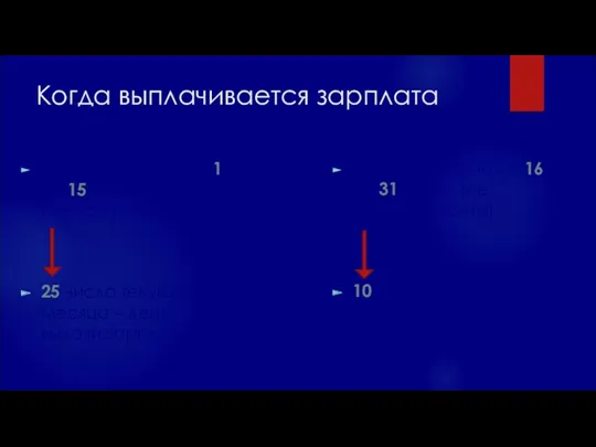 Когда выплачивается зарплата Отчетный период с 1 по 15 число