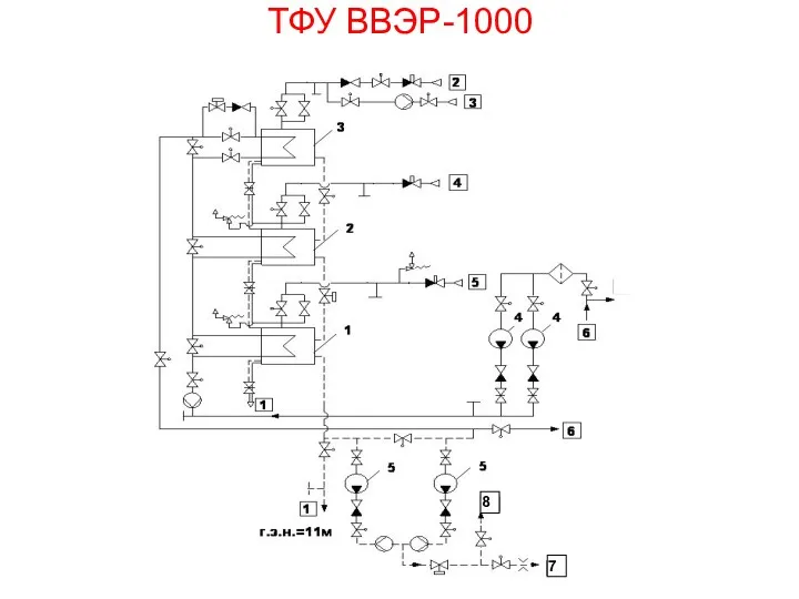 ТФУ ВВЭР-1000 7 8