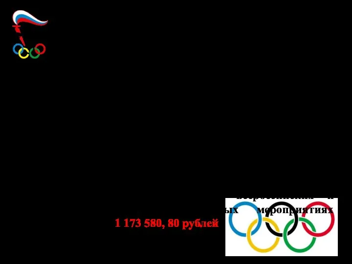 Результаты спортивных достижений обучающихся отделения олимпийского резерва По итогам 2017