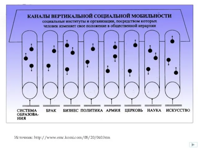 Источник: http://www.emc.komi.com/08/20/040.htm