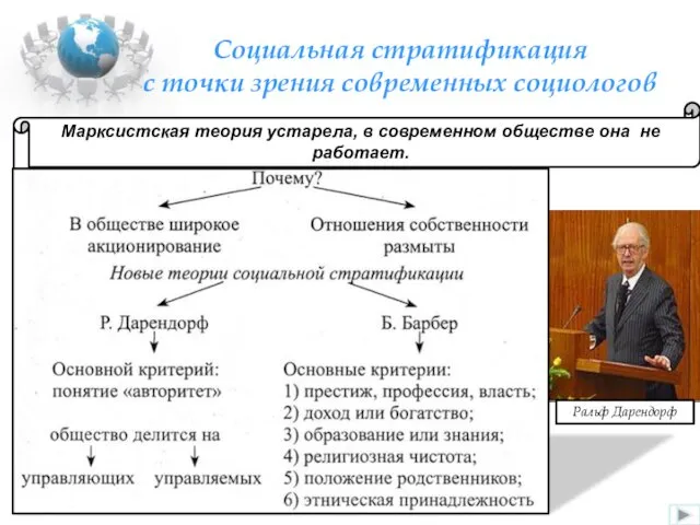 Социальная стратификация с точки зрения современных социологов Марксистская теория устарела,