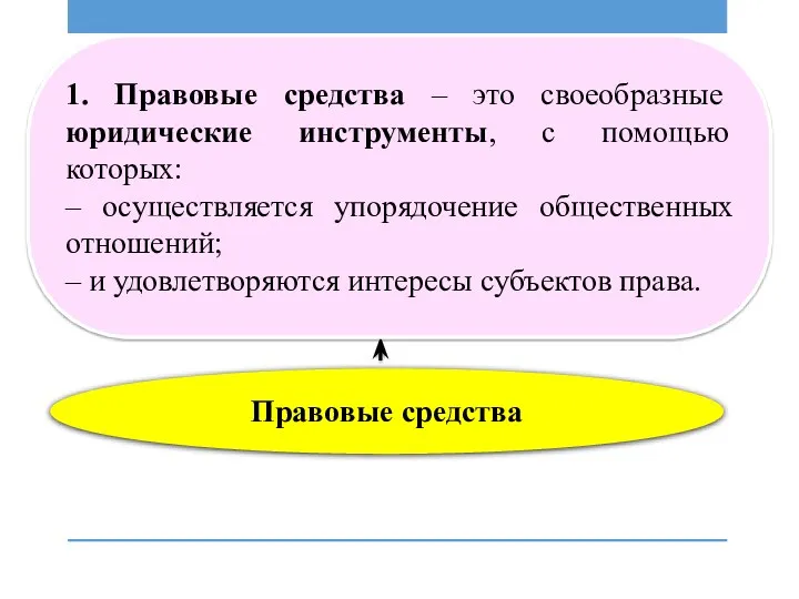 Правовые средства 1. Правовые средства – это своеобразные юридические инструменты,