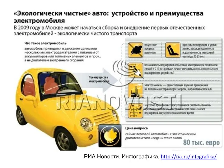 РИА-Новости. Инфографика. http://ria.ru/infografika/