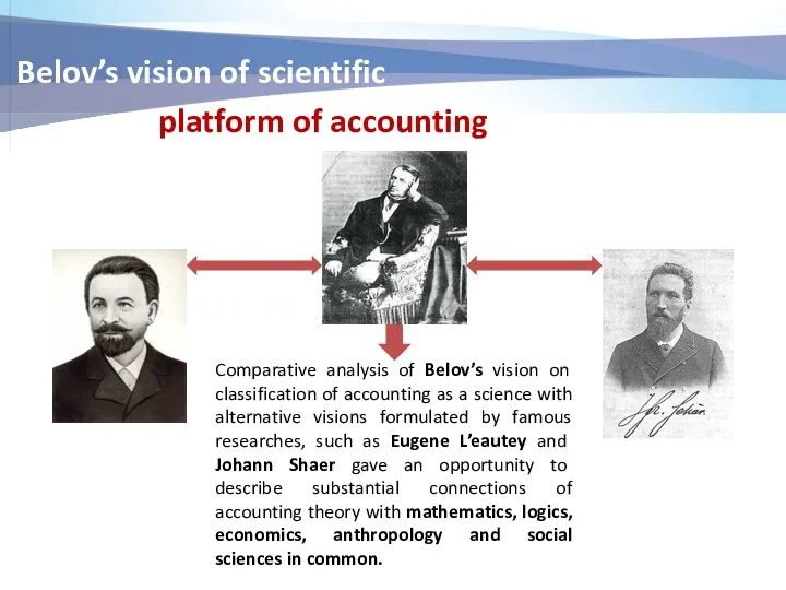 Belov’s vision of scientific platform of accounting Comparative analysis of