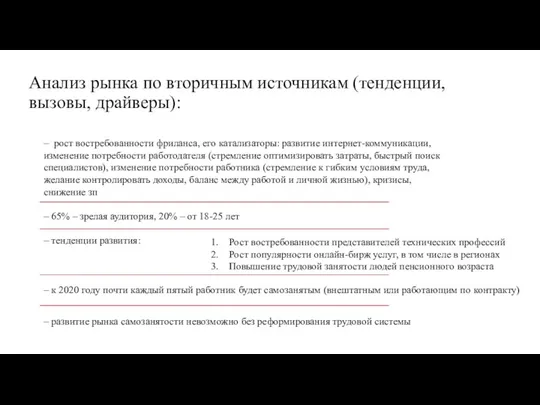 Анализ рынка по вторичным источникам (тенденции, вызовы, драйверы): – рост