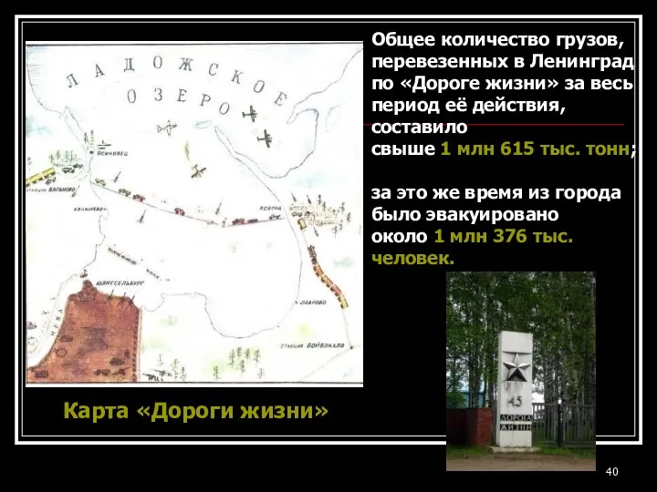 Карта «Дороги жизни» Общее количество грузов, перевезенных в Ленинград по