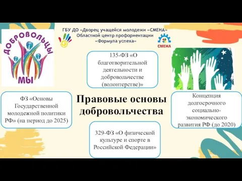 ГБУ ДО «Дворец учащейся молодежи «СМЕНА» Областной центр профориентации «Формула