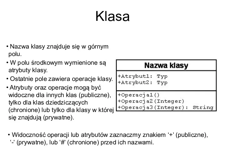 Klasa Nazwa klasy znajduje się w górnym polu. W polu