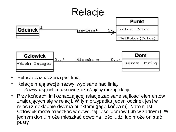 Relacje Relacja zaznaczana jest linią. Relacje mają swoje nazwy, wypisane