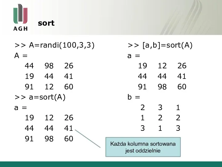 sort >> A=randi(100,3,3) A = 44 98 26 19 44