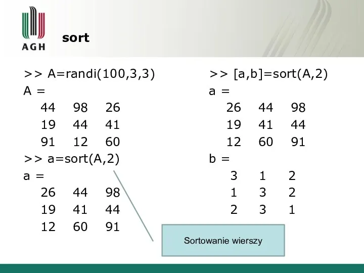 sort >> A=randi(100,3,3) A = 44 98 26 19 44