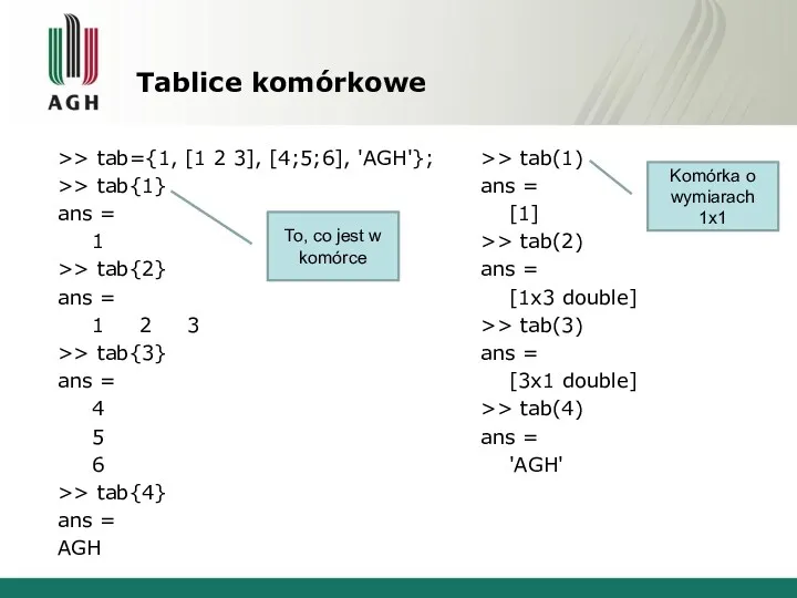 Tablice komórkowe >> tab={1, [1 2 3], [4;5;6], 'AGH'}; >>