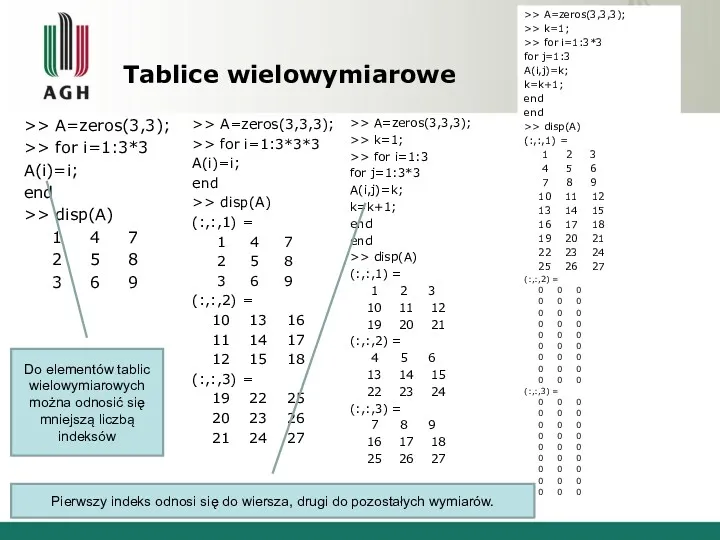 Tablice wielowymiarowe >> A=zeros(3,3); >> for i=1:3*3 A(i)=i; end >>