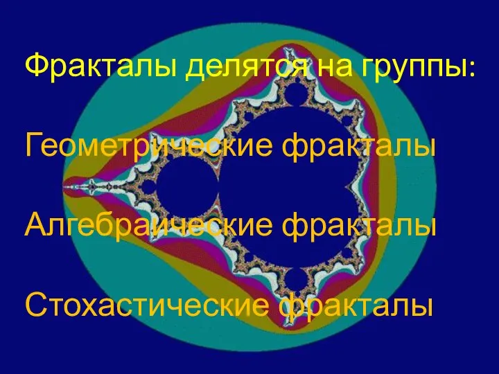 Фракталы делятся на группы: Геометрические фракталы Алгебраические фракталы Стохастические фракталы