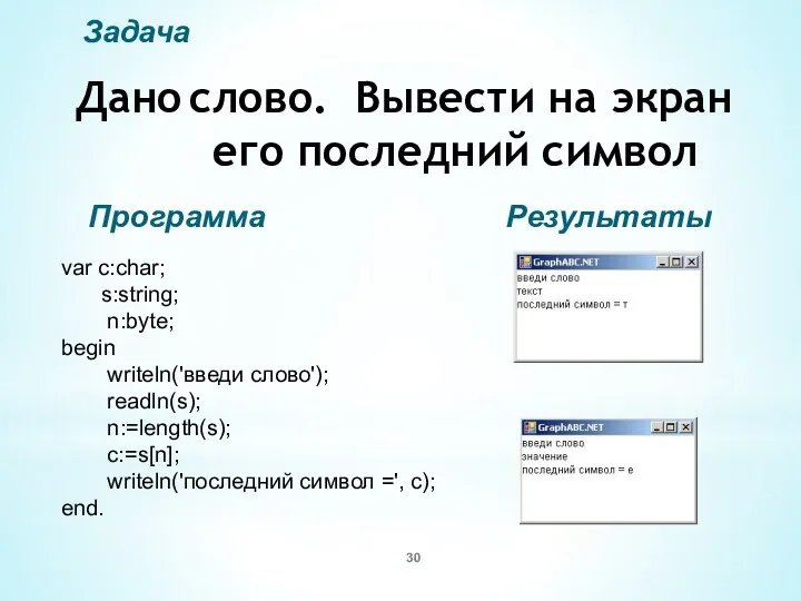 Дано слово. Вывести на экран его последний символ var c:char; s:string; n:byte; begin