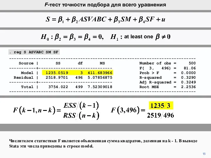 15 F-тест точности подбора для всего уравнения Числителем статистики F