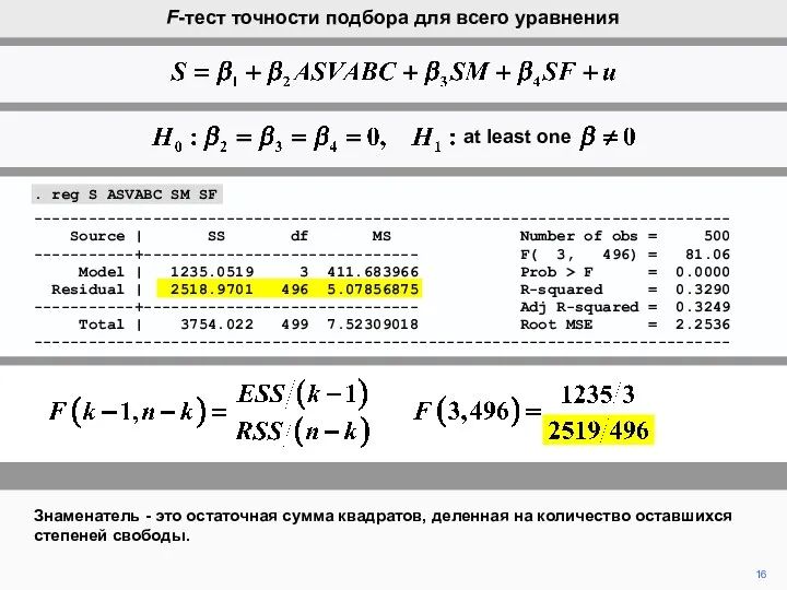 16 F-тест точности подбора для всего уравнения Знаменатель - это