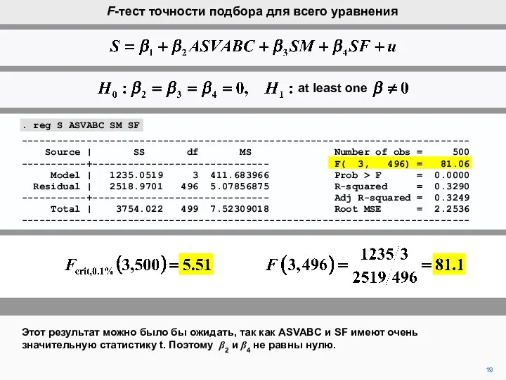 19 F-тест точности подбора для всего уравнения Этот результат можно