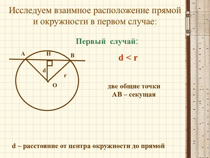 Исследуем взаимное расположение прямой и окружности в первом случае: d – расстояние от