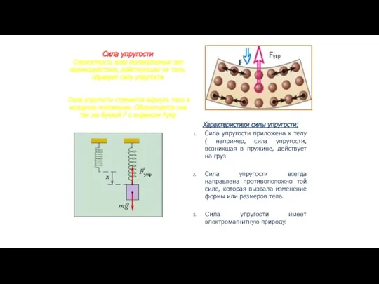 Сила упругости Совокупность всех молекулярных сил взаимодействия, действующих на тело,