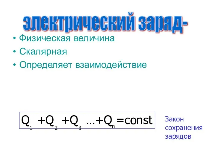 Физическая величина Скалярная Определяет взаимодействие электрический заряд- Q +Q +Q