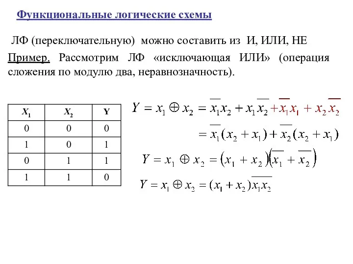 Пример. Рассмотрим ЛФ «исключающая ИЛИ» (операция сложения по модулю два,