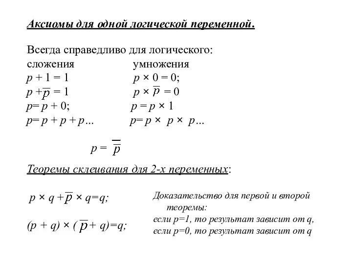 Аксиомы для одной логической переменной. Всегда справедливо для логического: сложения