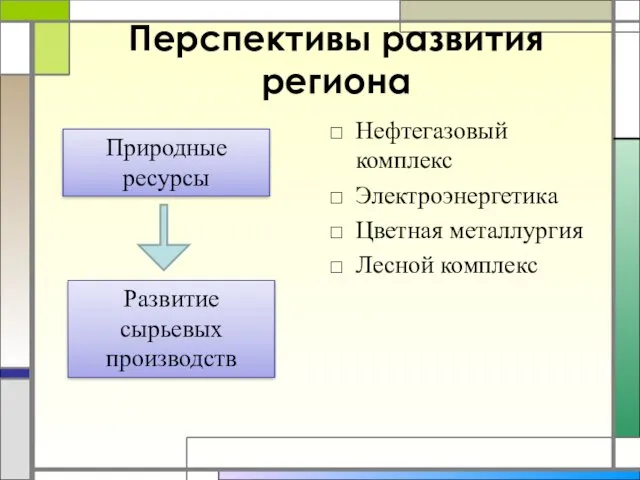 Перспективы развития региона Нефтегазовый комплекс Электроэнергетика Цветная металлургия Лесной комплекс Природные ресурсы Развитие сырьевых производств