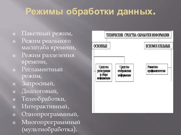 Режимы обработки данных. Пакетный режим, Режим реального масштаба времени, Режим