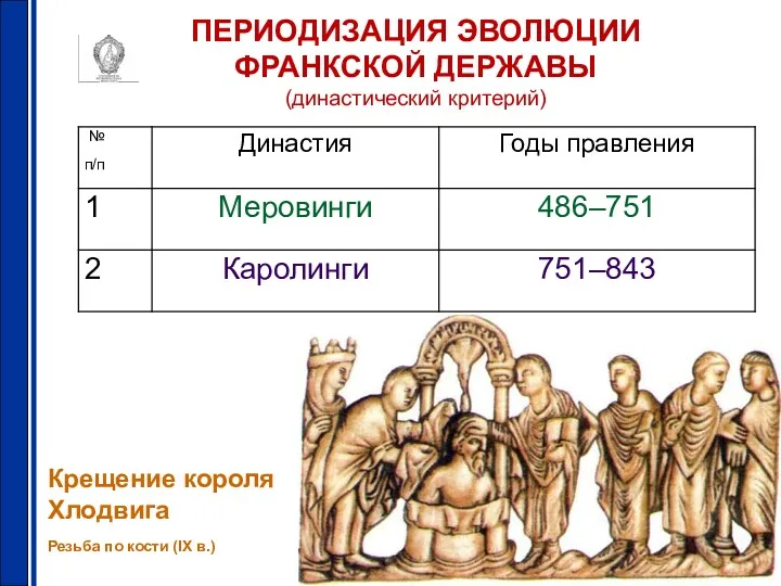 ПЕРИОДИЗАЦИЯ ЭВОЛЮЦИИ ФРАНКСКОЙ ДЕРЖАВЫ (династический критерий) Крещение короля Хлодвига Резьба по кости (IX в.)