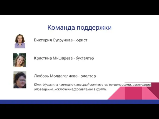 Команда поддержки Виктория Супрунова - юрист Кристина Мишарева - бухгалтер Любовь Молдагалиева -