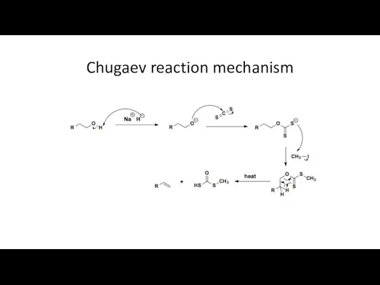 Chugaev reaction mechanism