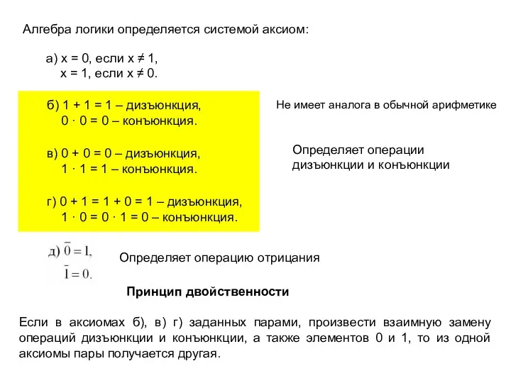 Алгебра логики определяется системой аксиом: а) x = 0, если