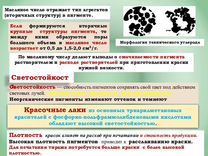 Масляное число отражает тип агрегатов (вторичных структур) в пигменте. Если