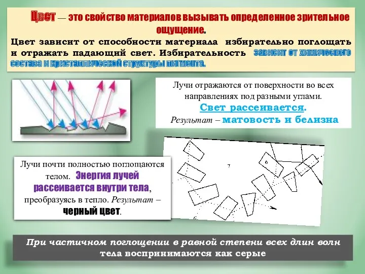 Цвет — это свойство материалов вызывать определенное зритель­ное ощущение. Цвет