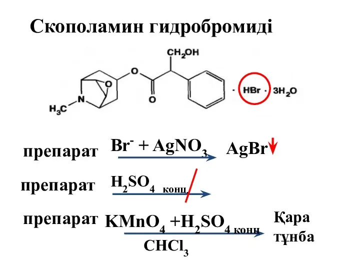 Скополамин гидробромиді H2SO4 конц. препарат Br- + AgNO3 препарат AgBr препарат KMnO4 +H2SO4