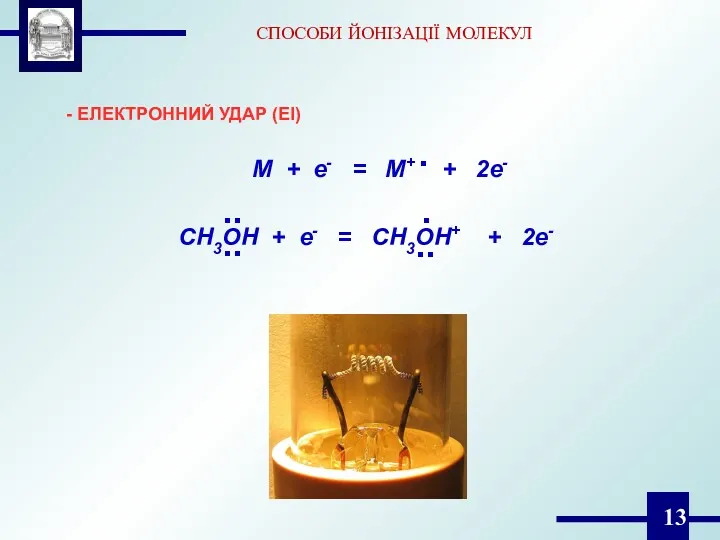 СПОСОБИ ЙОНІЗАЦІЇ МОЛЕКУЛ - ЕЛЕКТРОННИЙ УДАР (EI) M + e-