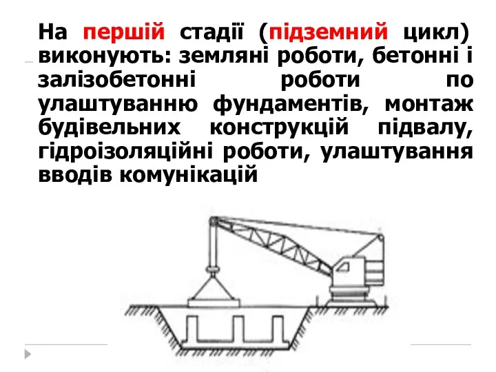 На першій стадії (підземний цикл) виконують: земляні роботи, бетонні і