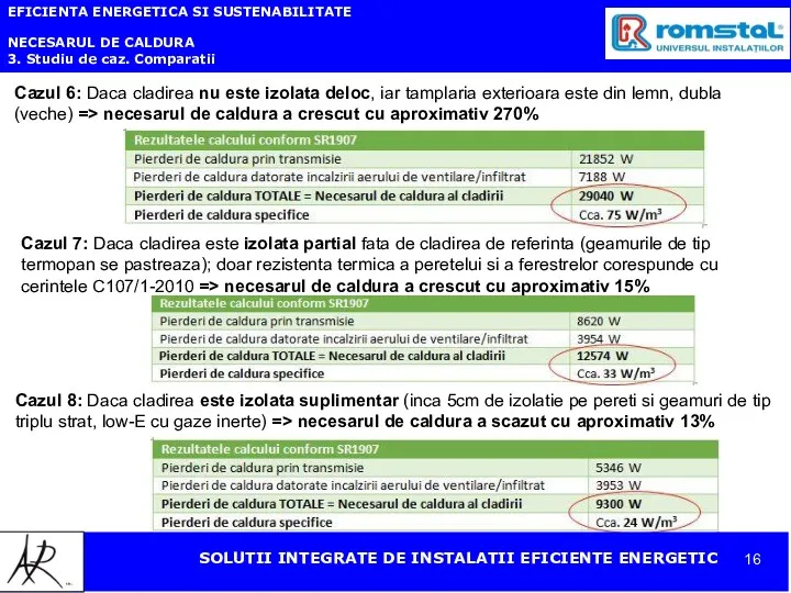 EFICIENTA ENERGETICA SI SUSTENABILITATE NECESARUL DE CALDURA 3. Studiu de