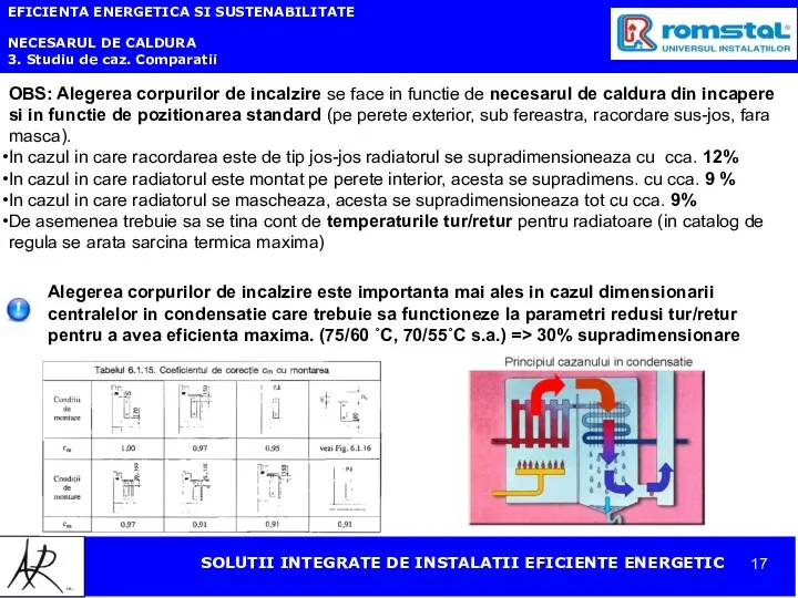 EFICIENTA ENERGETICA SI SUSTENABILITATE NECESARUL DE CALDURA 3. Studiu de