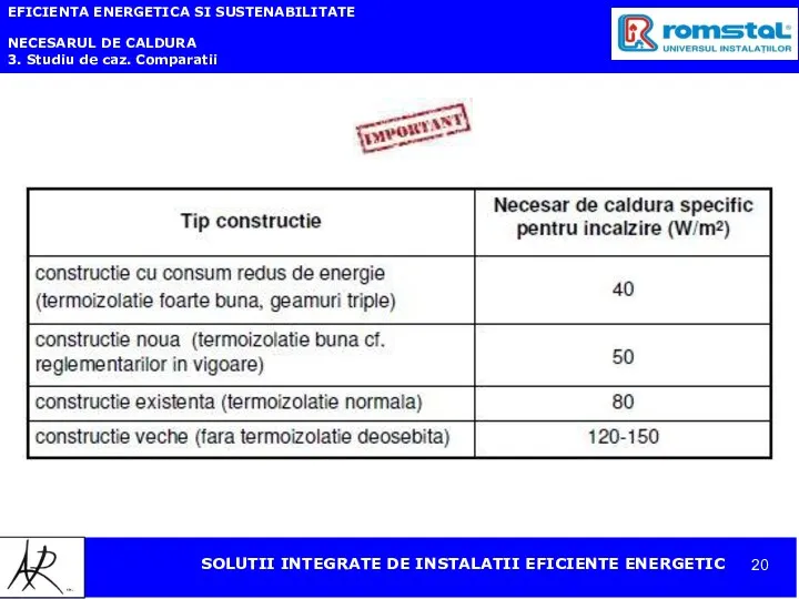 EFICIENTA ENERGETICA SI SUSTENABILITATE NECESARUL DE CALDURA 3. Studiu de