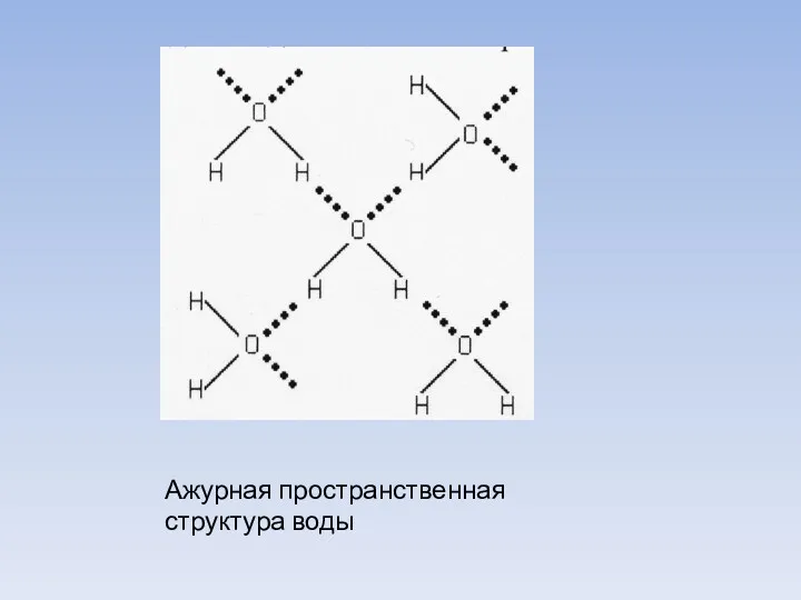 Ажурная пространственная структура воды